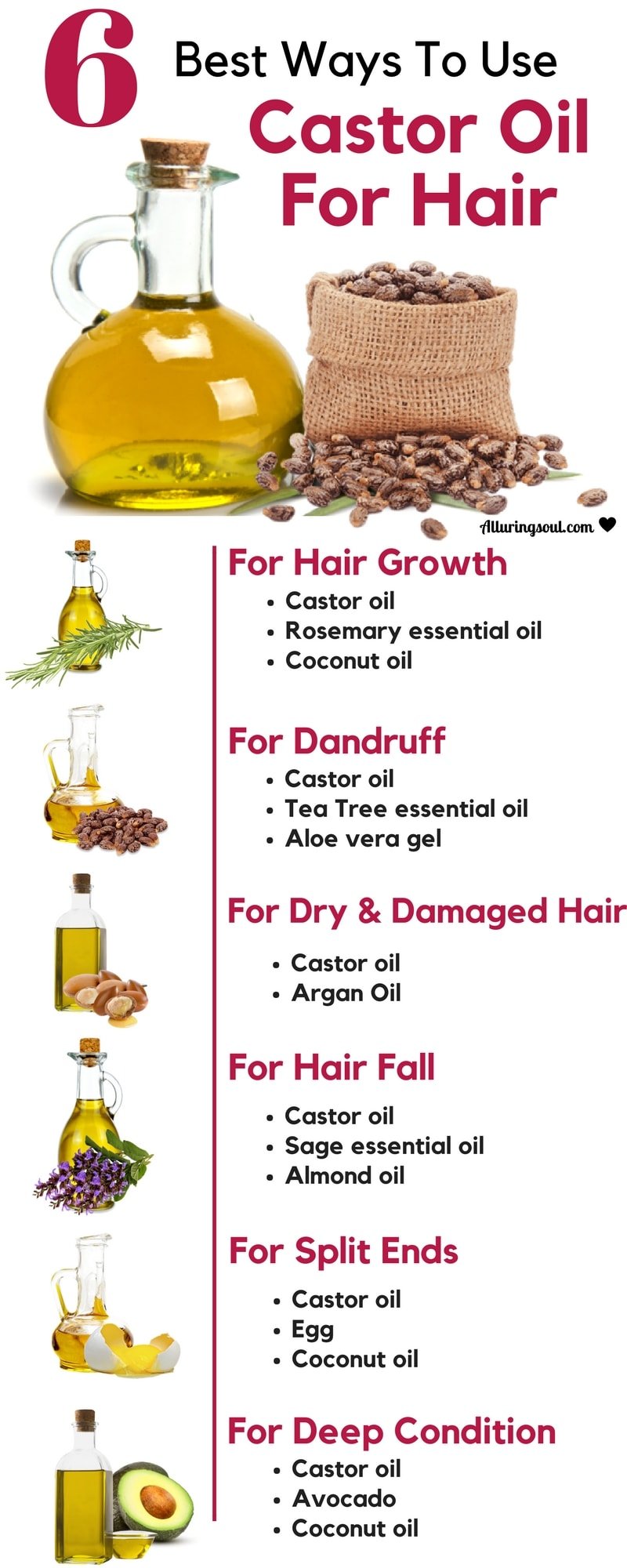 Benefits Of Castor Oil For Hair