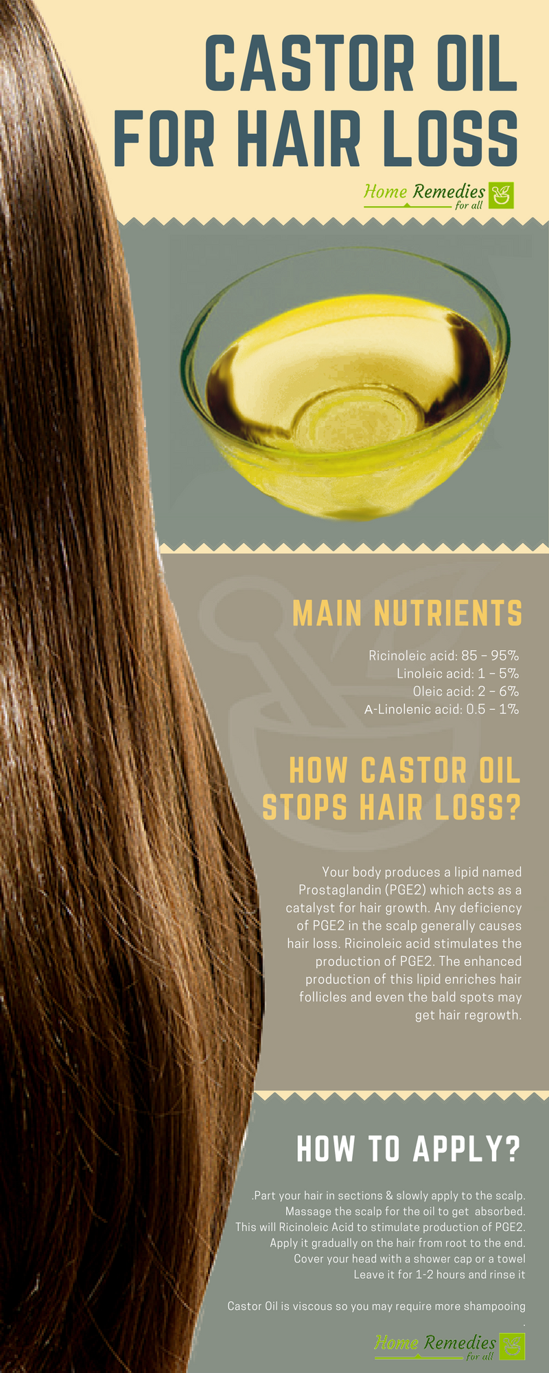 Castor Oil for Hair Loss