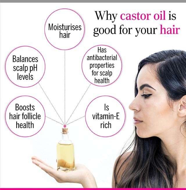 Why Castor oil is good for your hair