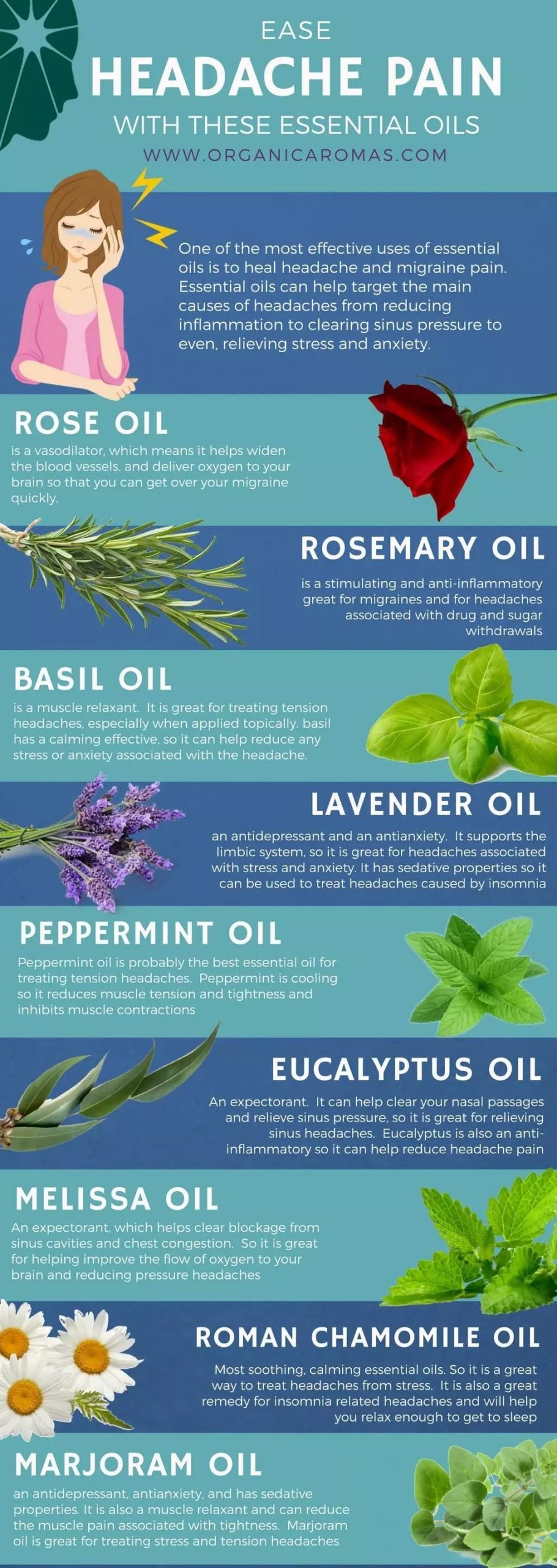 Ease headache with essential oils