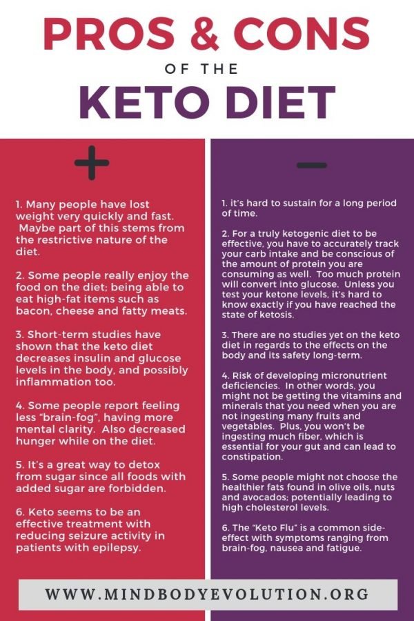 5 Benefits And Side Effects Of The Keto Diet