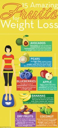 Best Kitchen Scale For Weight Loss: Top Picks For Accurate Tracking