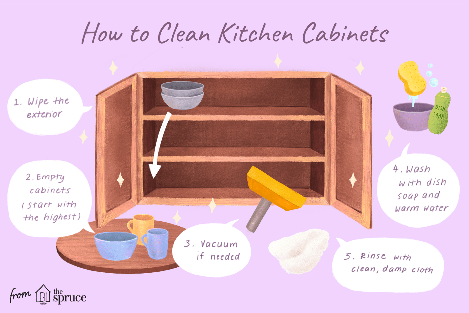 What's the best way to clean kitchen cabinets? - Women ...