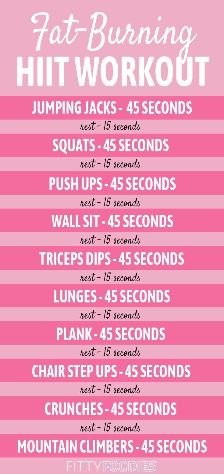 Fat burning HIIT Workout