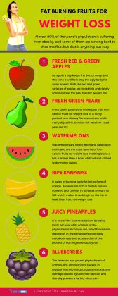 NLLLOSSweight=weight_nllloss weight-CSDN