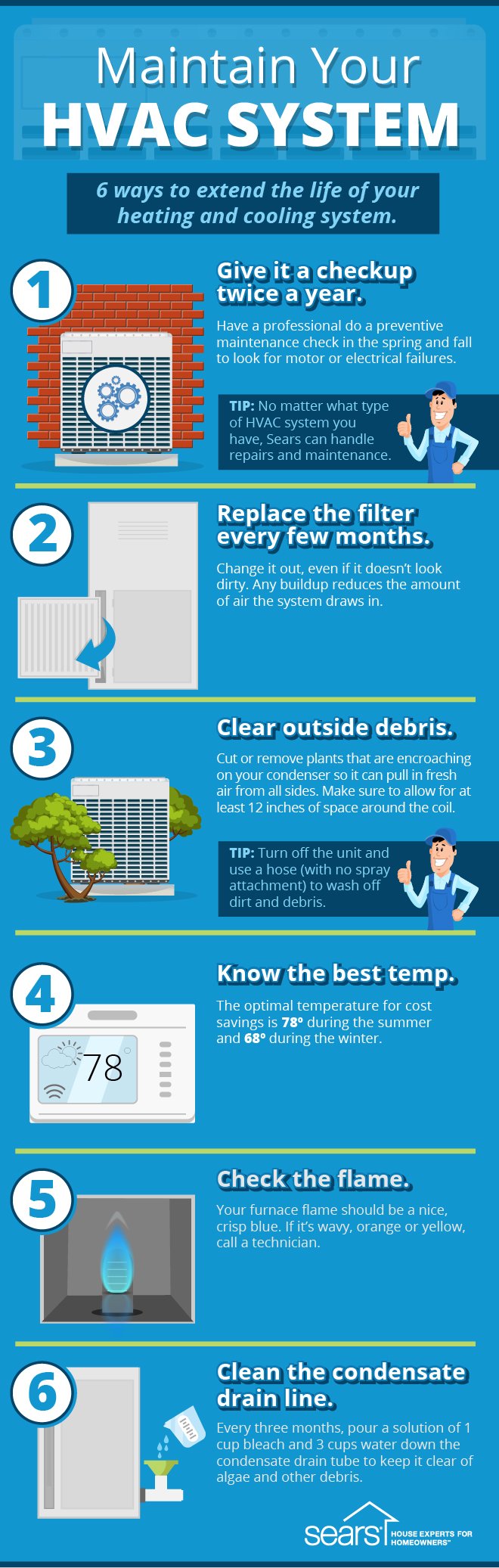 Maintain your HVAC system