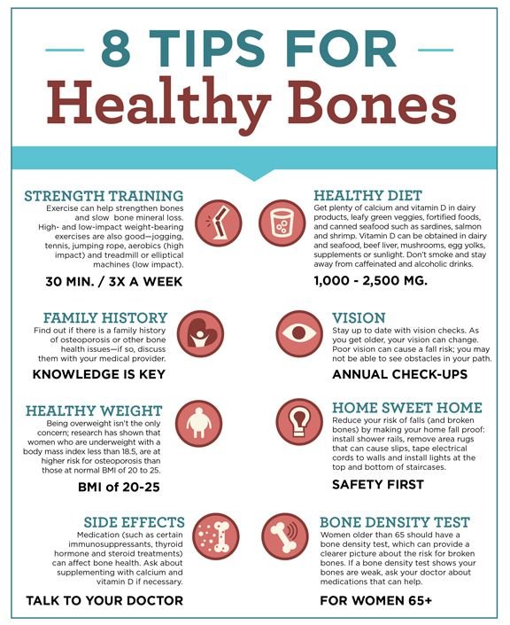 Tips for healthy Bones