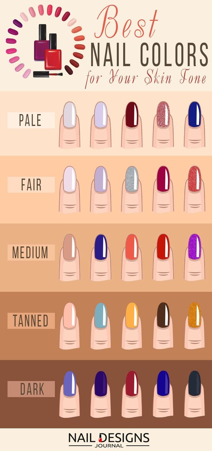 Best Summer Nail Colors for Different Skin Tones