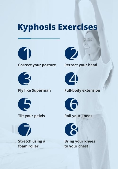 Kyphosis Treatment Options: What You Need to Know