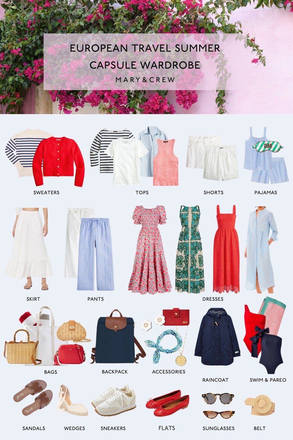 European Travel Summer Capsule Wardrobe