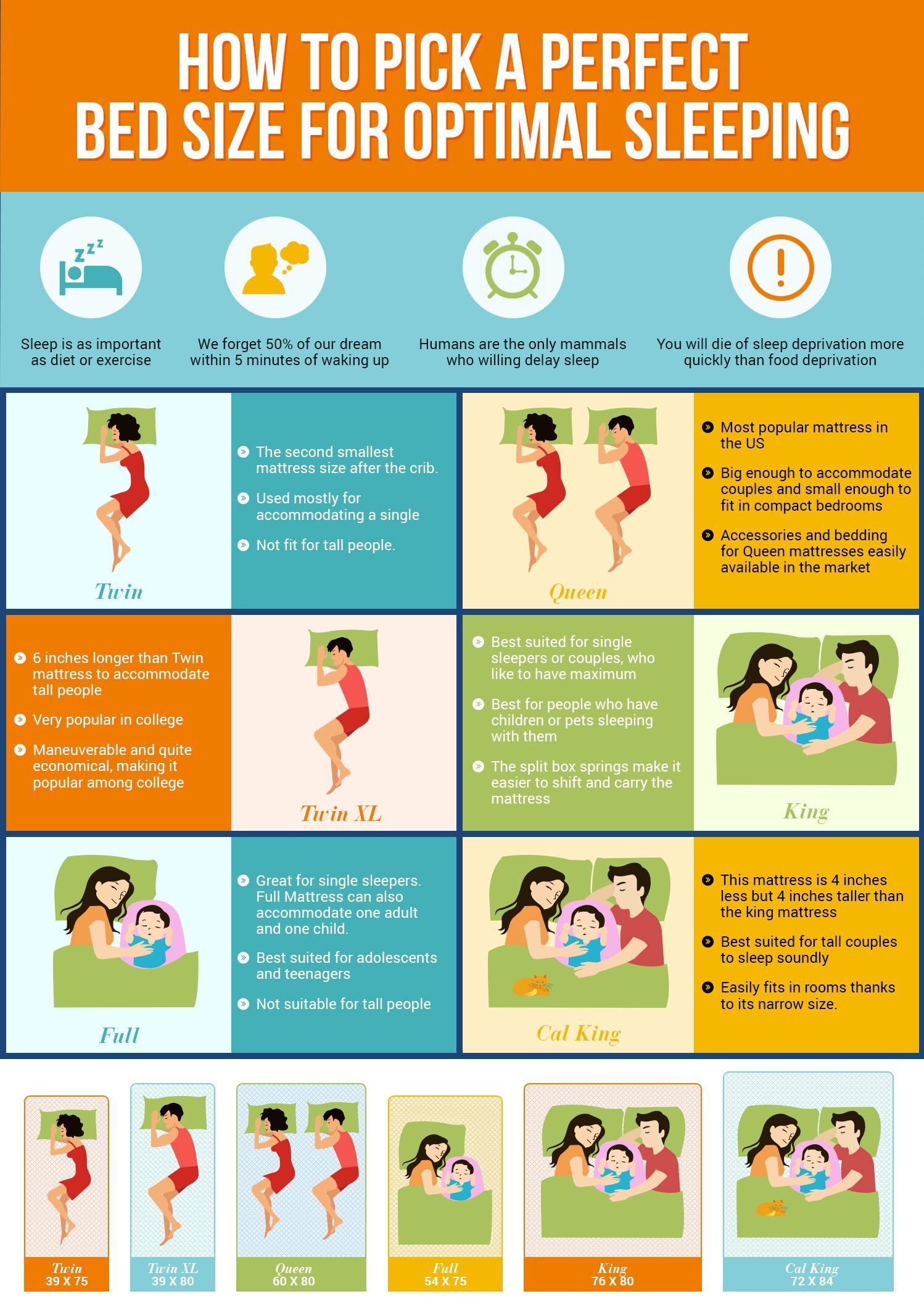 How to Pick a Perfect Bed Size for Optimal Sleeping