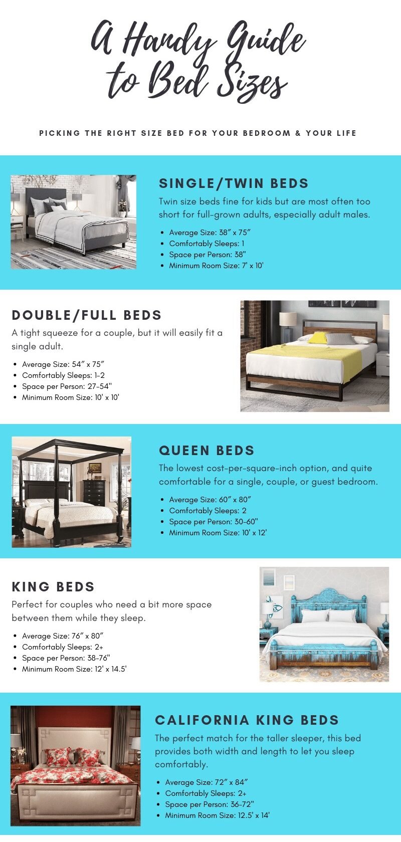 How to Select the Right Bed Size for Your Bedroom