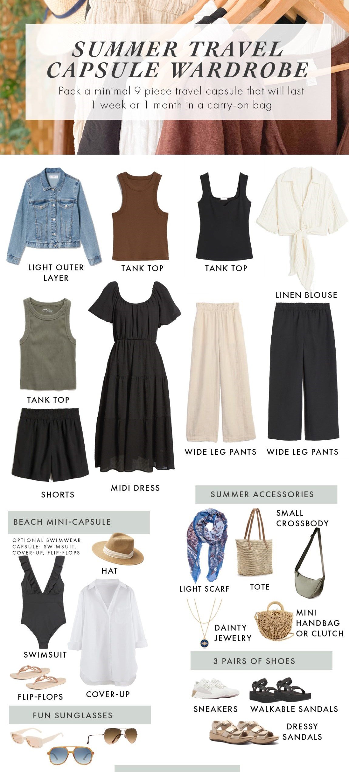 Last-Minute Summer Travel Capsule Wardrobe guide