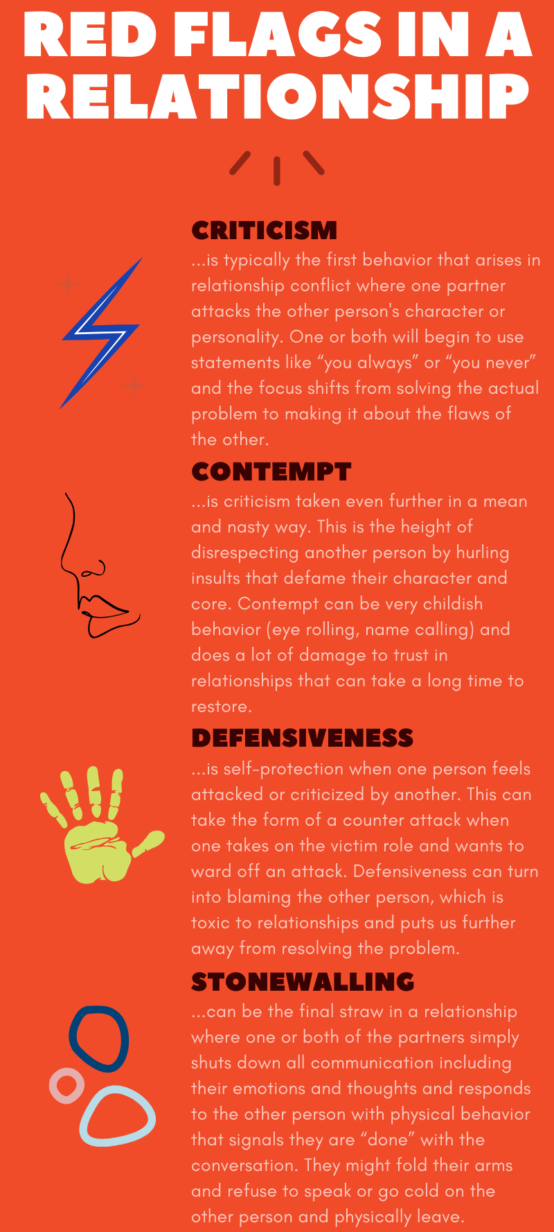 Red Flags in Relationships Overview