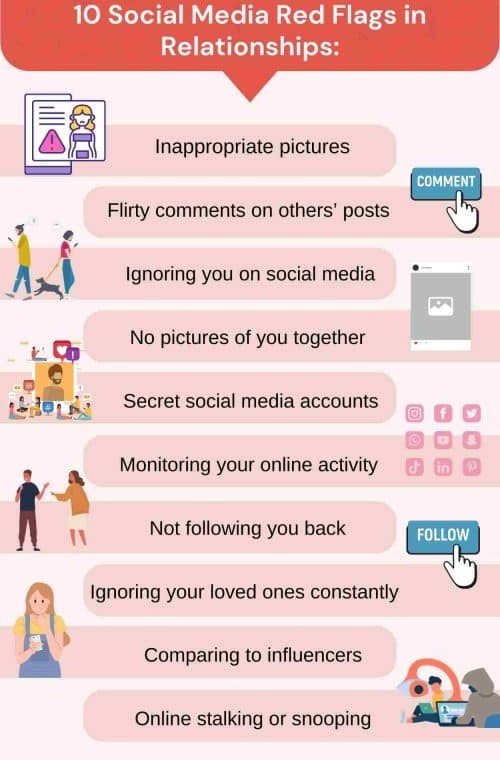 Social Media Red Flags In Relationships You Should Never Ignore