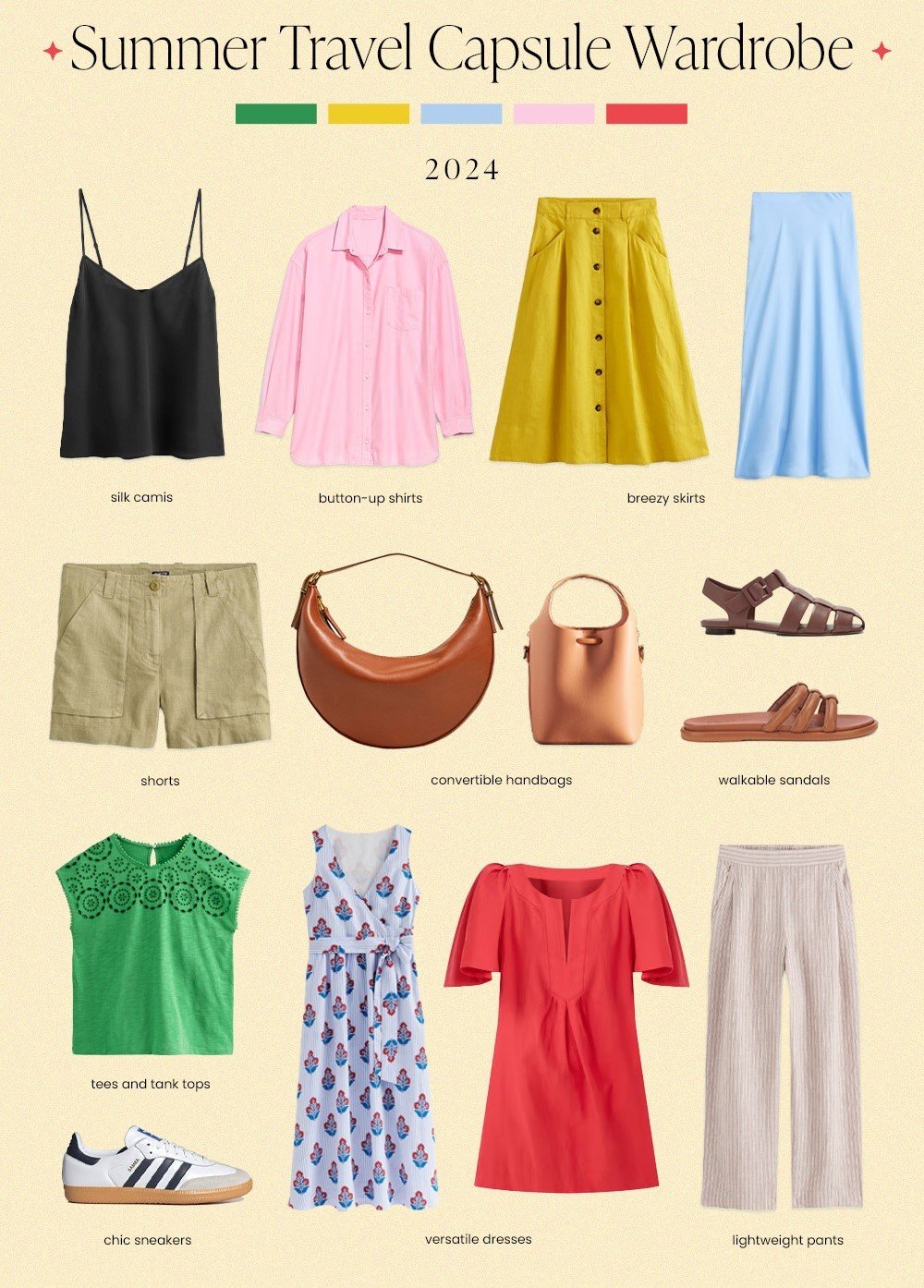 The Ultimate Summer Travel Capsule Wardrobe