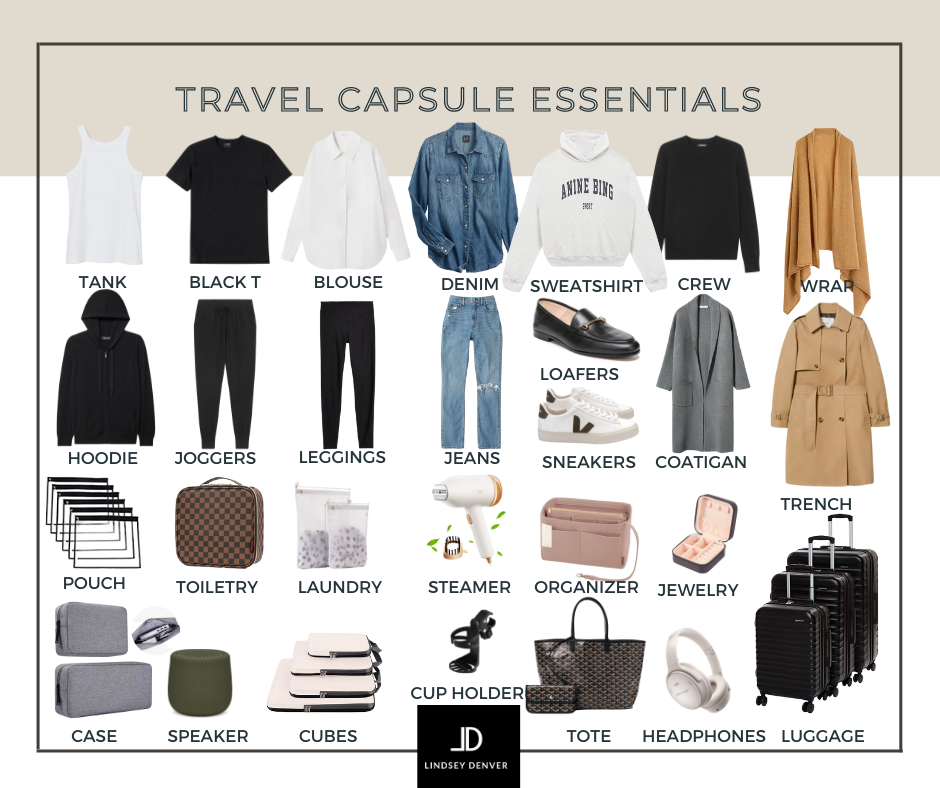 Travel Capsule Essentials