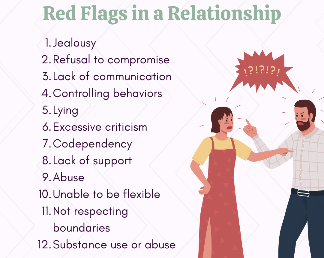 What Are the Red Flags in a Relationship