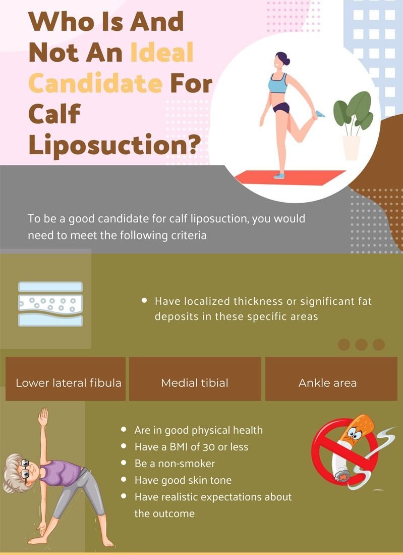 who is not an ideal candidate for Liposuction