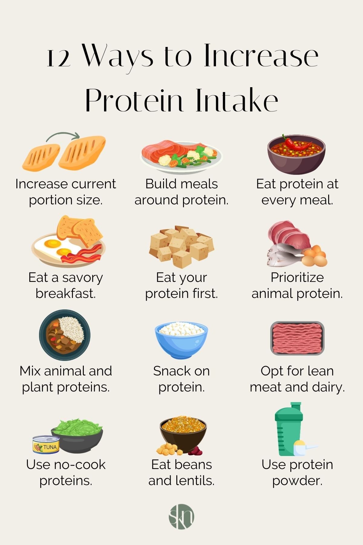 Best Ways to Increase Protein Intake