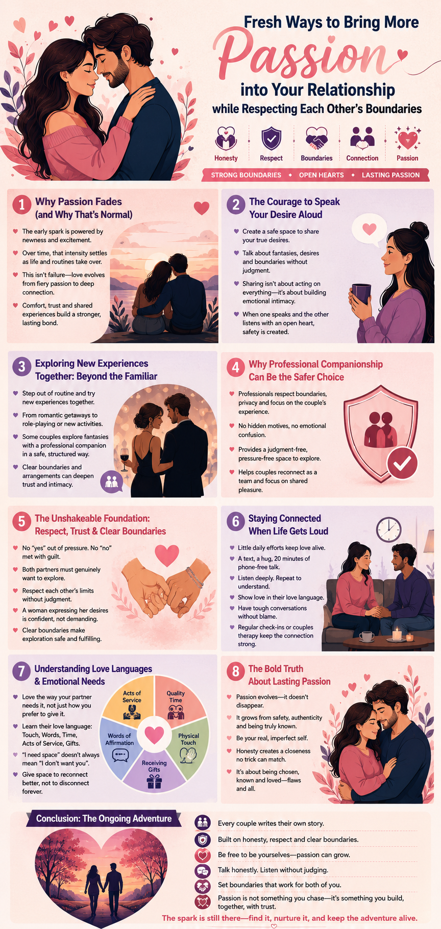Fresh ways to bring more passion into your relationship while respecting each others boundaries