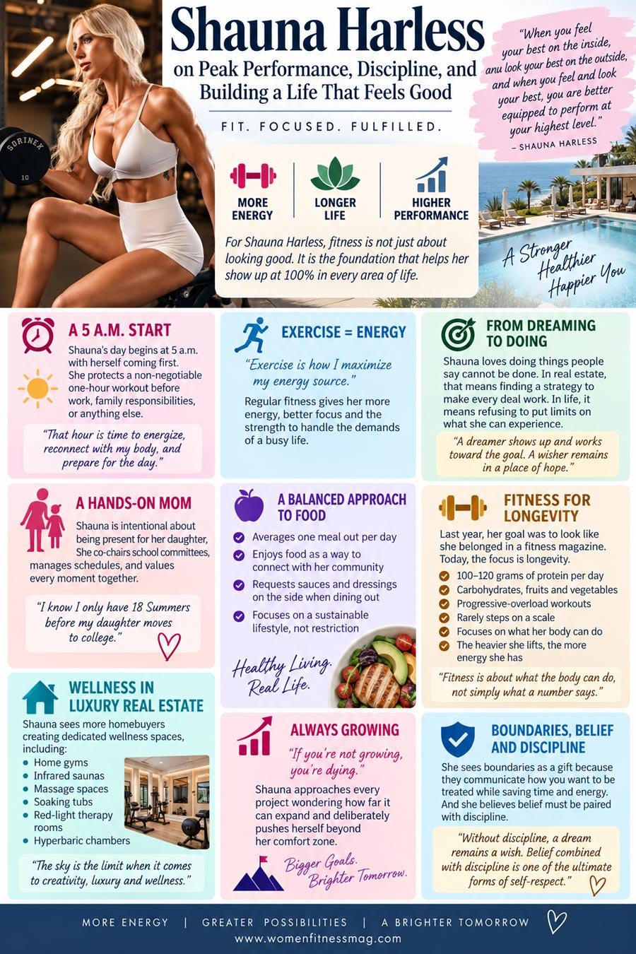 Infographics: Shauna Harless on Peak Performance Discipline and Building a Life That Feels Good