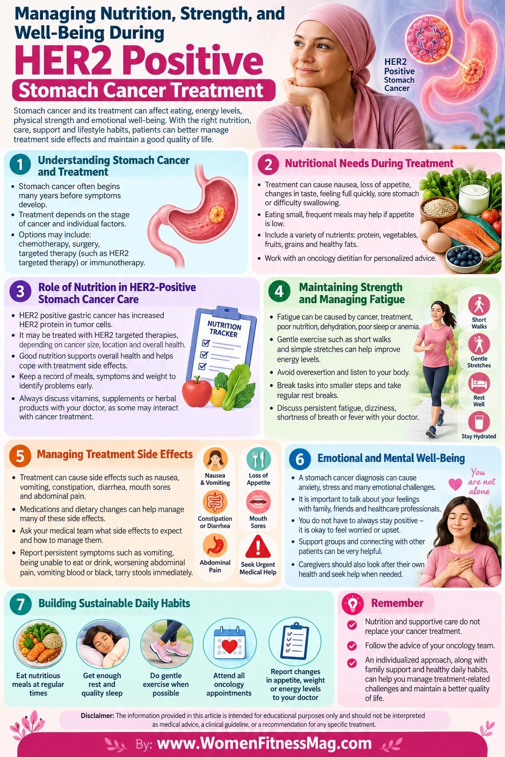 HER2 Stomach Cancer Wellness Guide