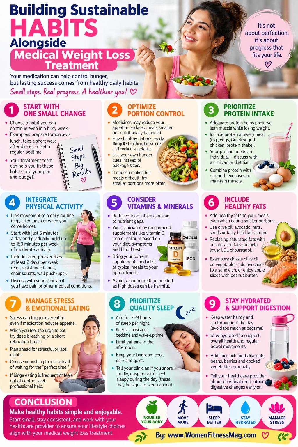 Infographics: Building Sustainable Habits Alongside Medical Weight Loss Treatment